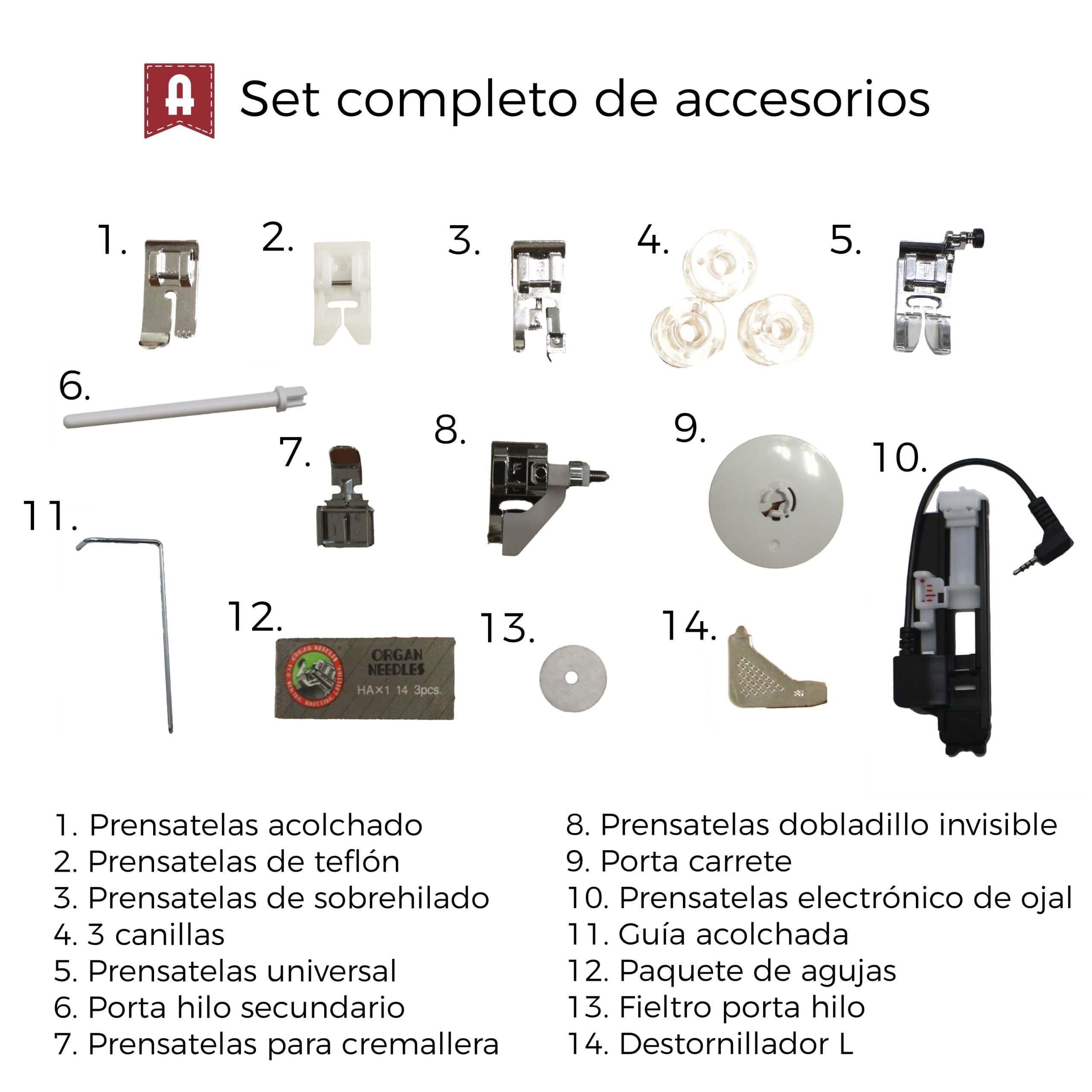 Máquina de costura alfa core heavy-duty - Ribes y Casals
