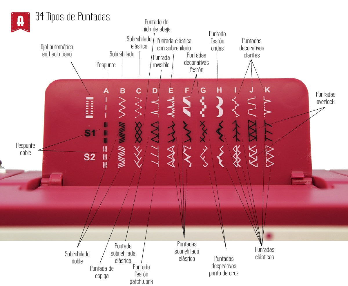Alfa Practik 9 Máquina de Costura - Ribes y Casals