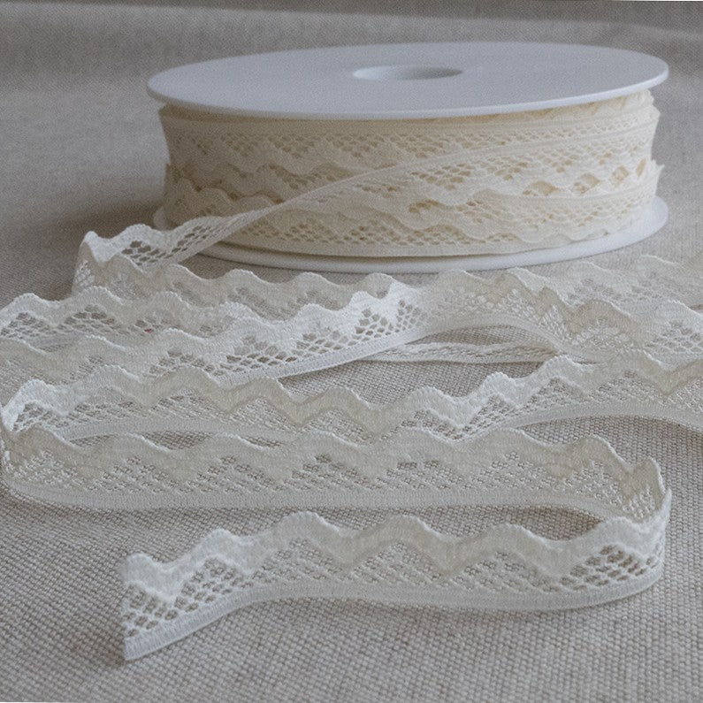 Encaje Nylon Coral 20mm - Ribes y Casals