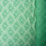 Renda Fina Lycra Verde - Ribes y Casals
