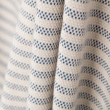 Loneta Tapicería - Ribes y Casals