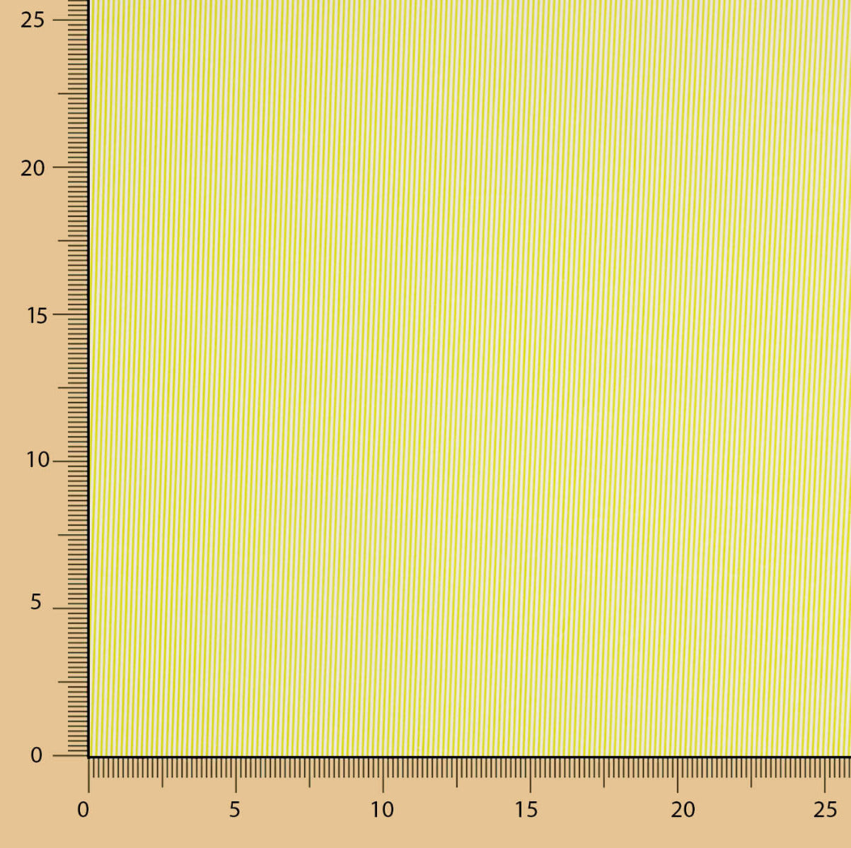 Popeline Algodão Orgânico Infantil Mini Riscas Lima - Ribes y Casals