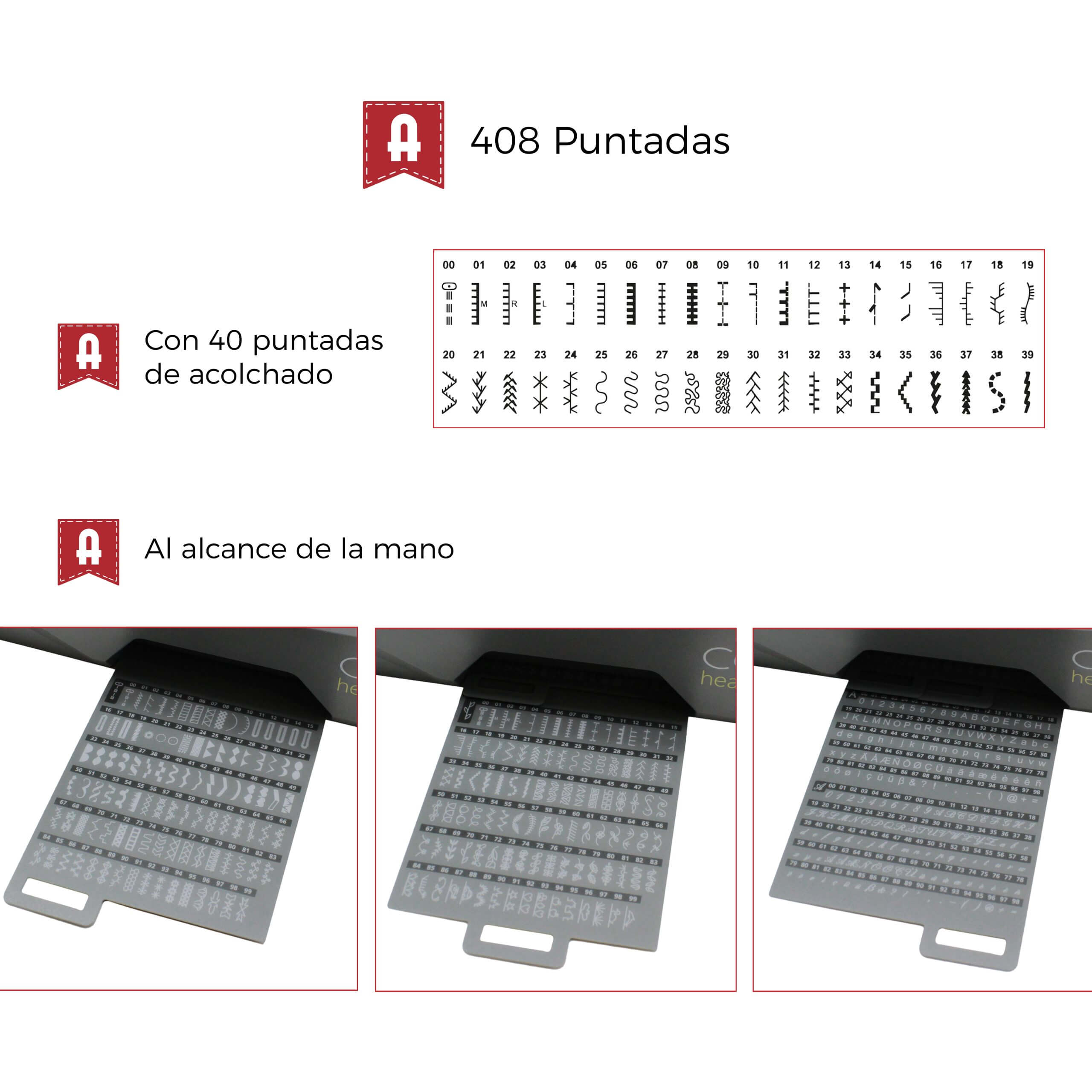 Máquina de costura alfa core heavy-duty - Ribes y Casals