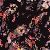 punto viscosa - Ribes y Casals