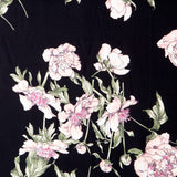 Tela ofertas - Ribes y Casals